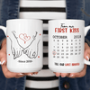 Forever And Always - Personalized Custom Coffee Mug